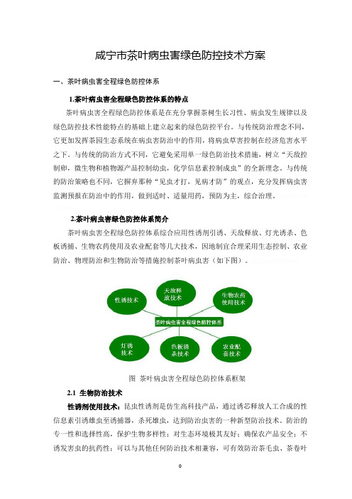 茶叶病虫害绿色防控技术方案