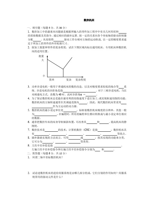 数控机床试卷及答案