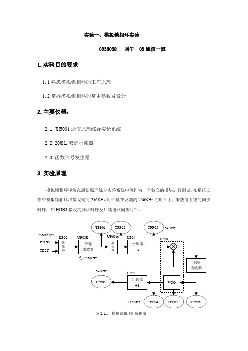 实验一 锁相环