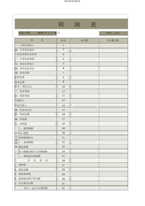 财务报表利润表