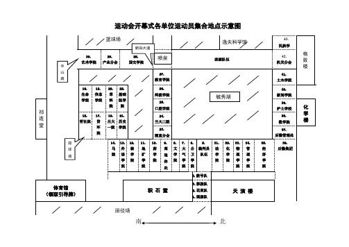 运动会开幕式各单位运动员集合地点示意图