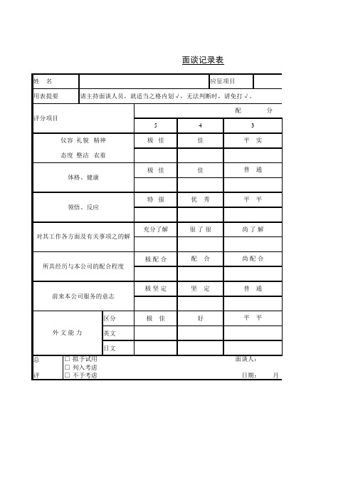 招聘与面试-面谈记录表