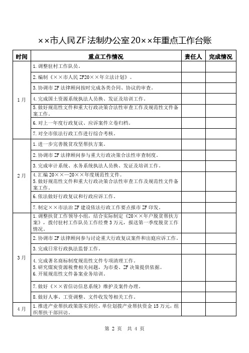 市级法制办公室全年重点工作台账