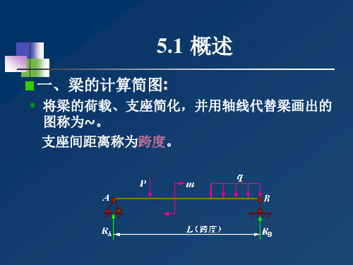 第五章 梁的内力