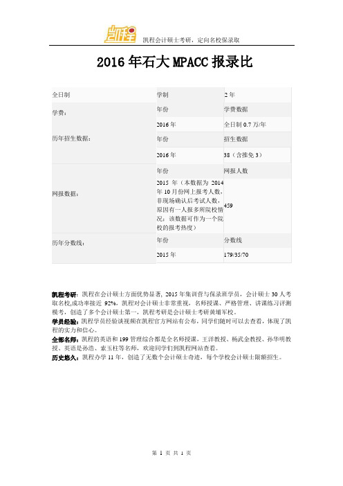 2016年石大MPACC报录比