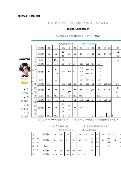 新旧公差对照表