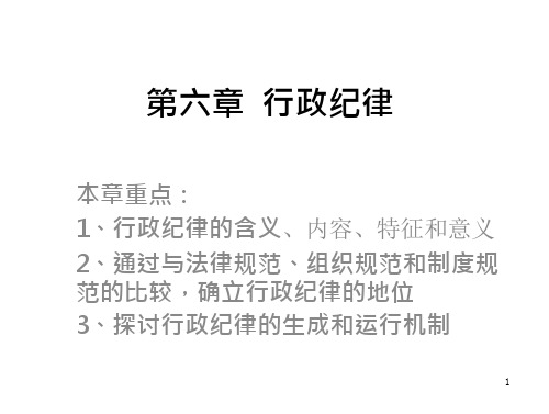 行政伦理学第六章行政纪律 