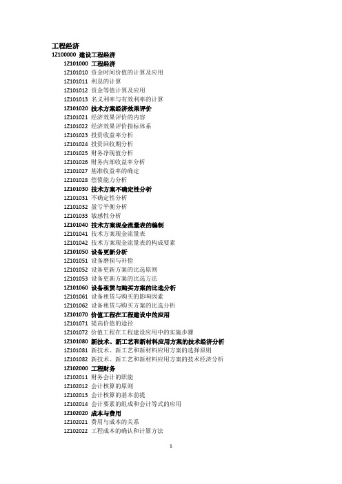2012一级建造师机电专业考试大纲(全)