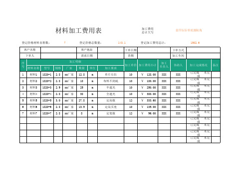 材料加工费用表Excel表格模板