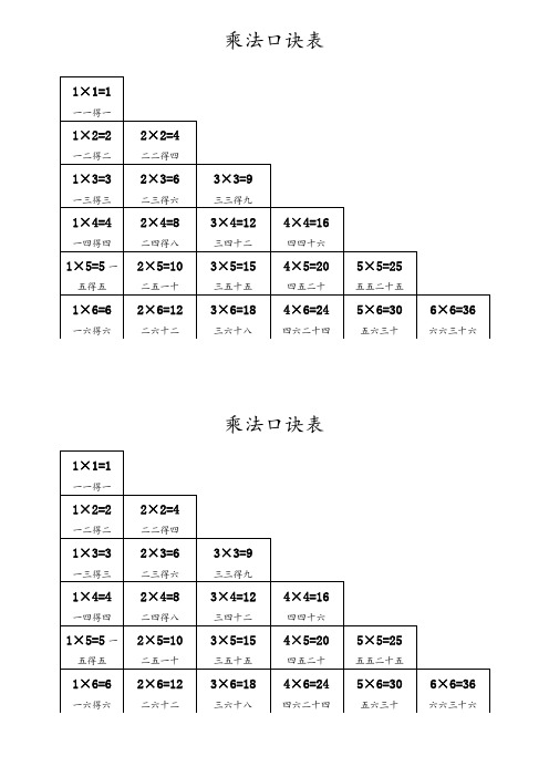 乘法口诀表1-6