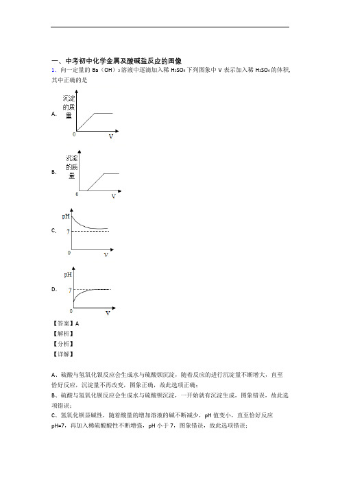 2020-2021中考化学专题复习分类练习 金属及酸碱盐反应的图像综合解答题及详细答案