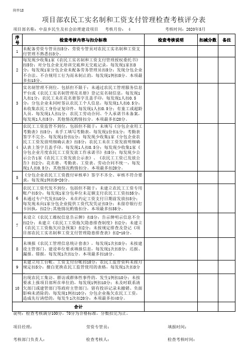 项目部农民工实名制和工资支付管理检查考核评分表