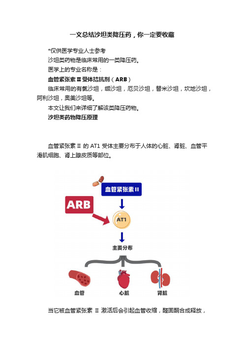 一文总结沙坦类降压药，你一定要收藏