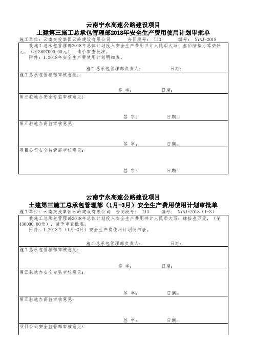 2018年安全经费用使用计划