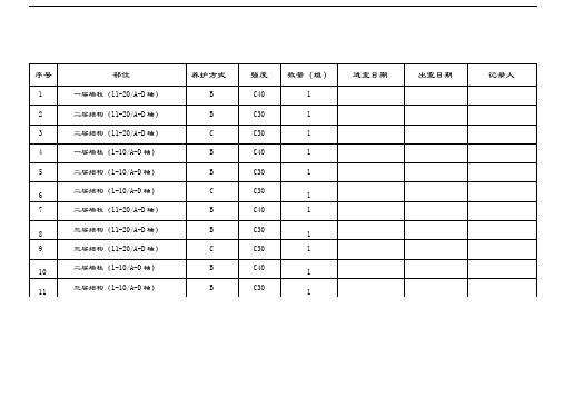 养护室混凝土试块进出记录