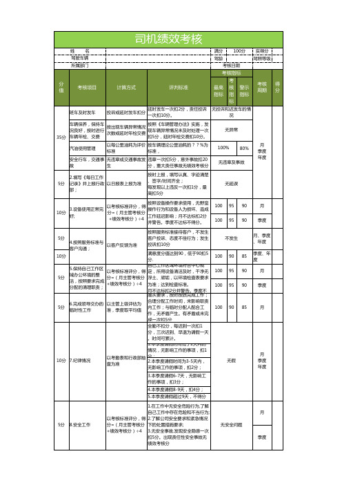 司机绩效考核excel表格模板