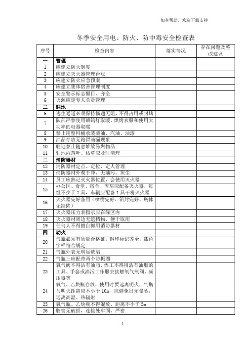 冬季防火安全检查表