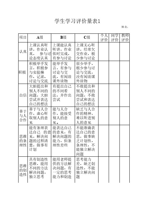 学生课堂学习评价量表