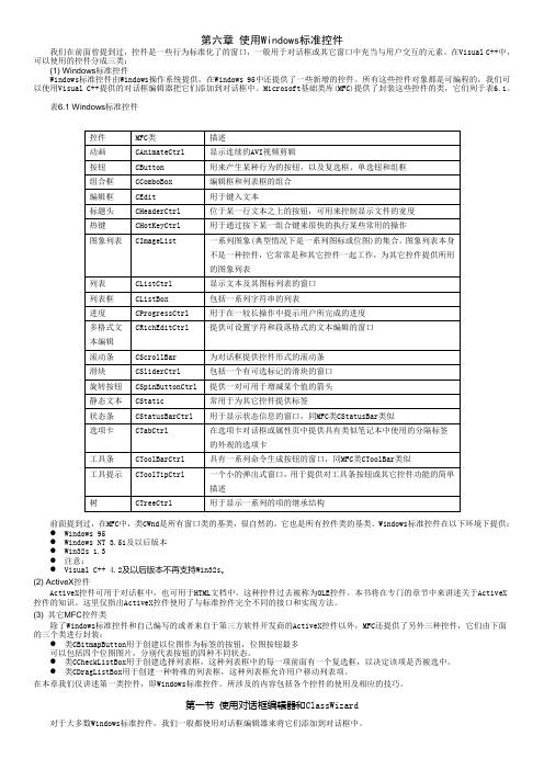 第六章 使用Windows标准控件