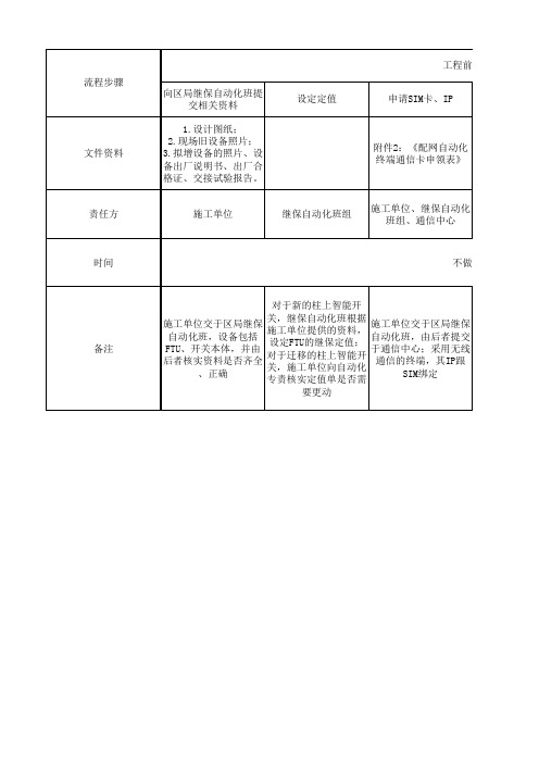 广州供电局配电自动化馈线终端FTU施工验收工作指引(征求意见稿)