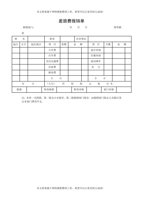 差旅费报销单(表格模板、DOC格式)