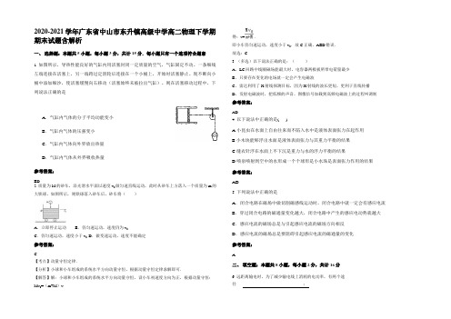 2020-2021学年广东省中山市东升镇高级中学高二物理下学期期末试题带解析