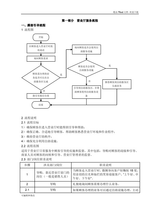 中国移动营业厅窗口服务流程手册