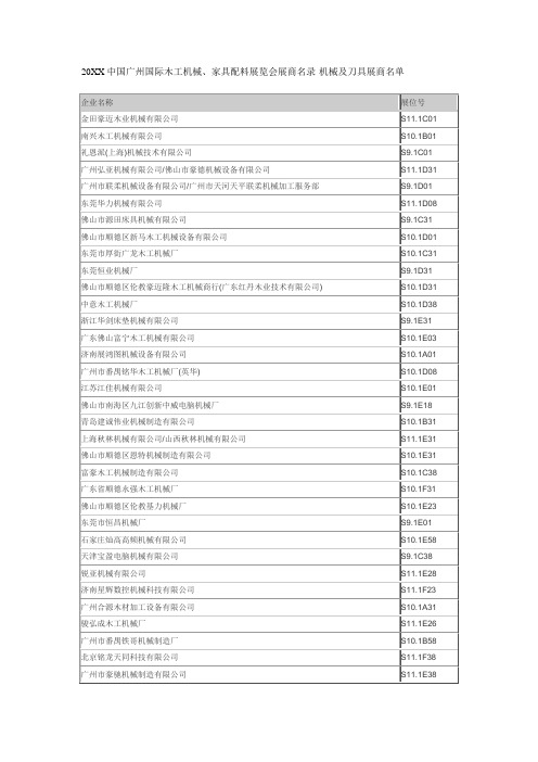 机械行业-XXXX中国广州国际木工机械、家具配料展览会展商名录机械及 精品