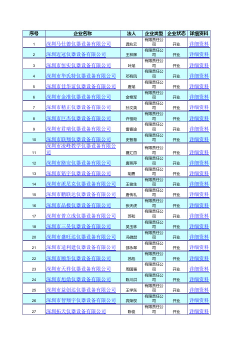 深圳仪器设备公司