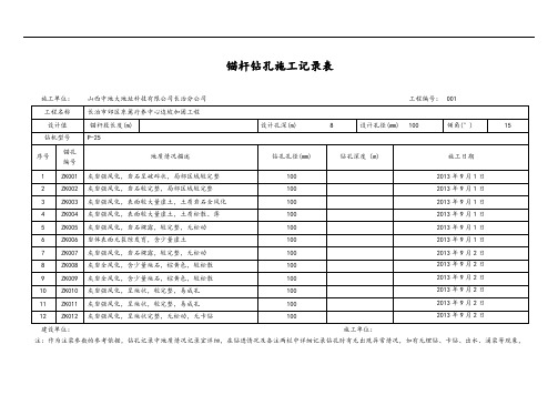 锚杆钻孔施工记录表