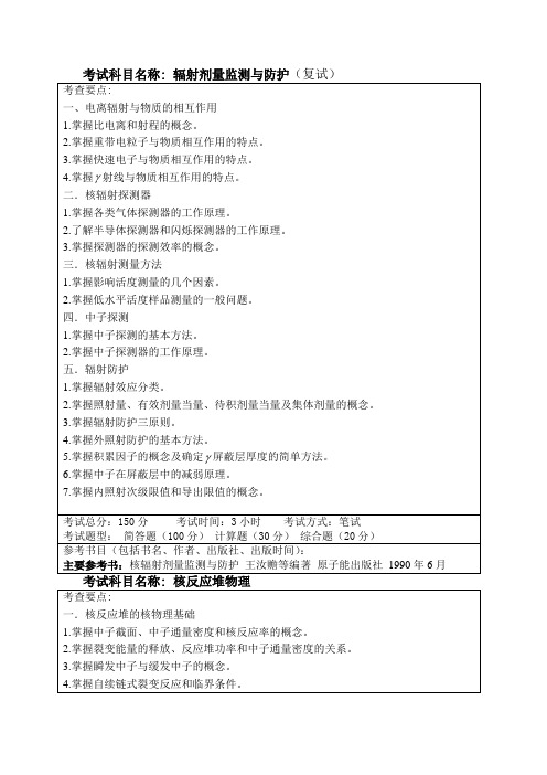 哈尔滨工程大学 核专业考研科目