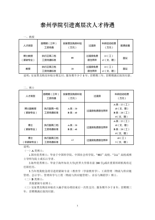 泰州学院引进高层人才待遇