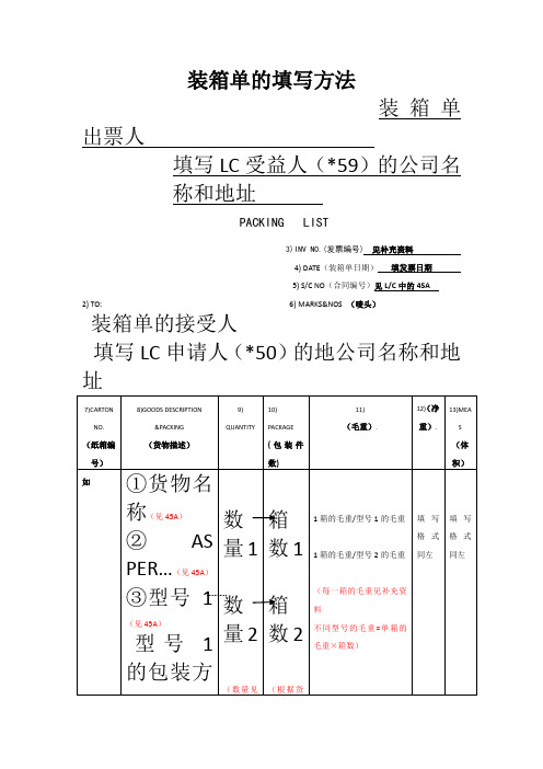 装箱单填写方法