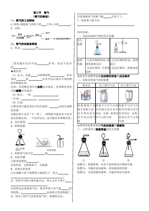 氧气的制法