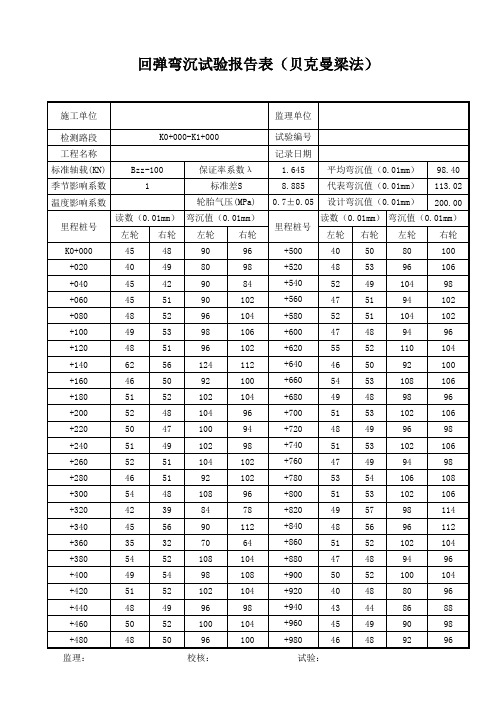 弯沉表