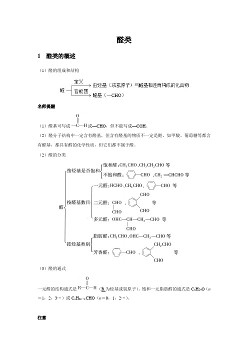 【知识解析】醛类