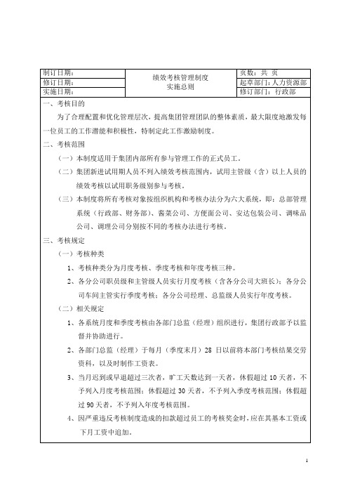 食品加工公司绩效考核管理办法与实施细则