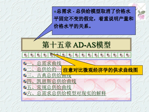 西方经济学 AD-AS模型