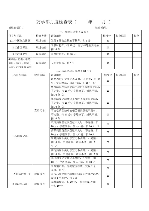 药学部月度检查表