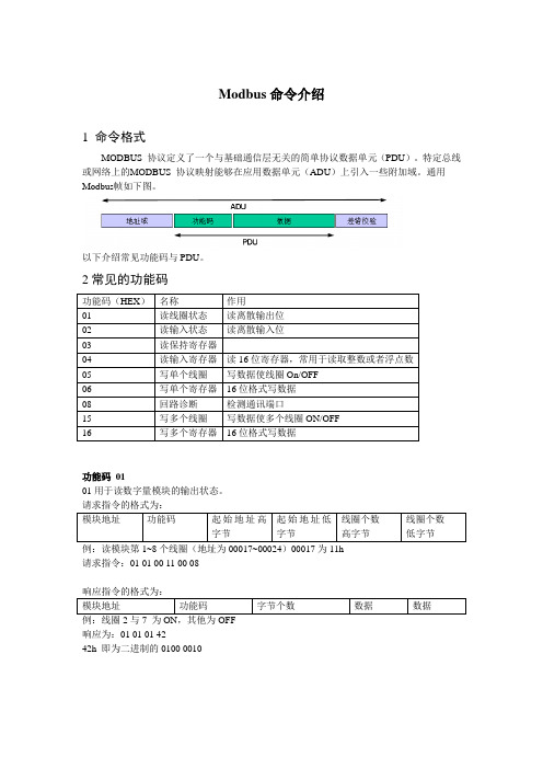 modbus命令格式