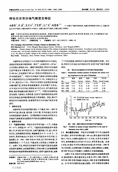 呼伦贝尔市沙地气候变化特征