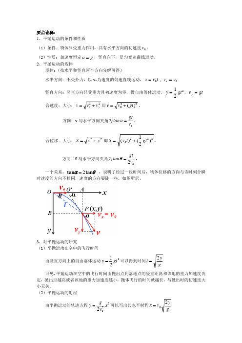 高中物理平抛运动专题讲解