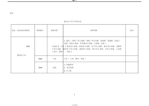 食品生产许可分类目录(2017版)