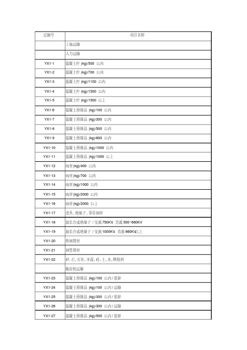 电力建设工程预算定额电子版.pdf