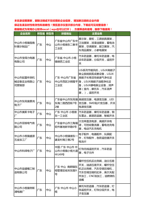 新版广东省中山汽车开关工商企业公司商家名录名单联系方式大全49家