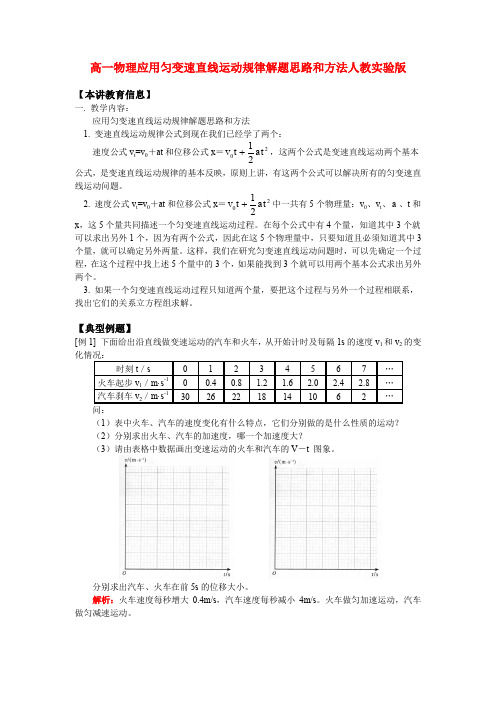 高一物理应用匀变速直线运动规律解题思路和方法人教实验版知识精讲