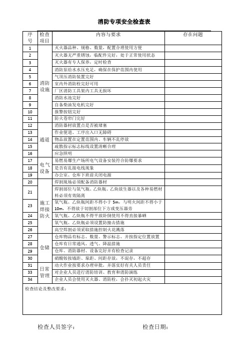 消防安全专项检查表