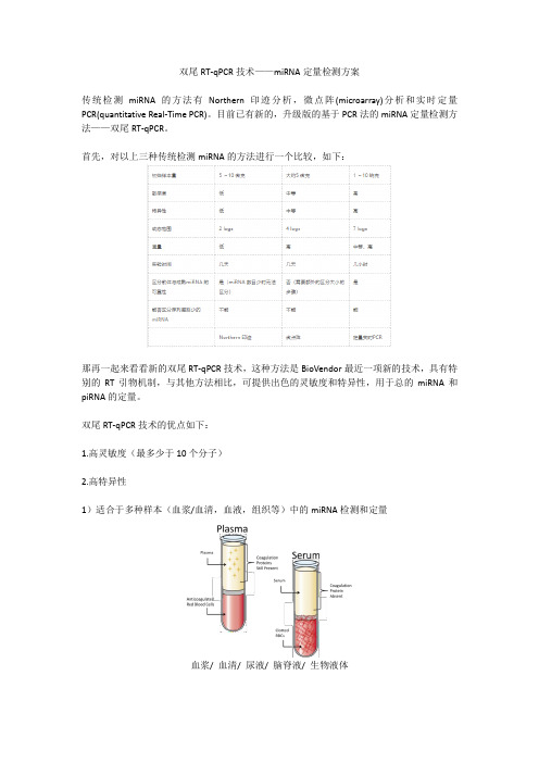 双尾RT-qPCR技术——miRNA定量检测方案