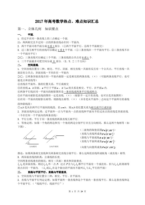 2017年高考数学热点、难点知识汇总