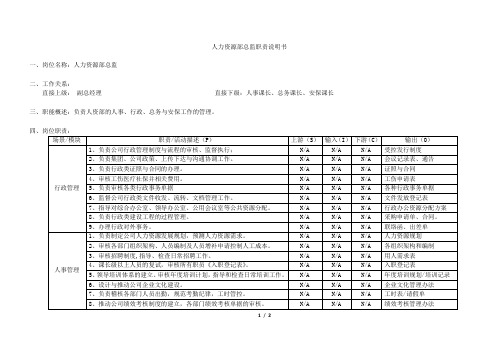 人力资源部总监岗位职责说明书[模板]